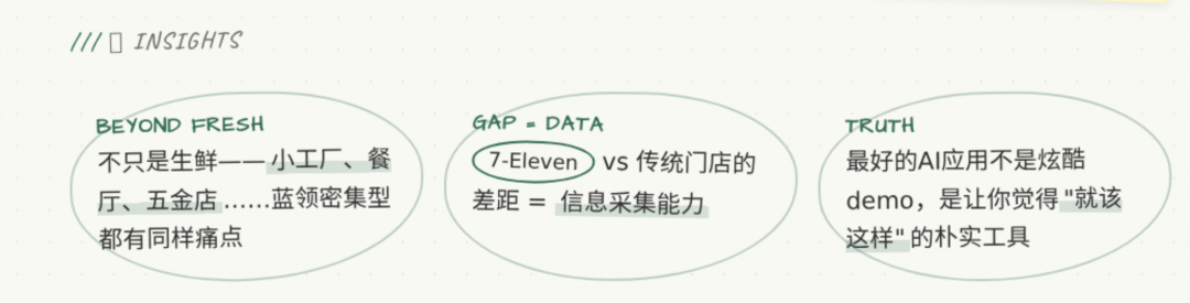 三个洞察:不只生鲜、信息差、实践验证